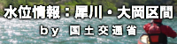 水位情報：犀川・大岡区間